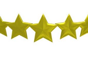 What's Wrong With Hotel Review Site Ratings Photo